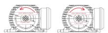 MP_MSC+MYC_Levý a pravý závit_pilový elektromotor (1)
