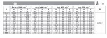 MR040_Technické parametry (2)