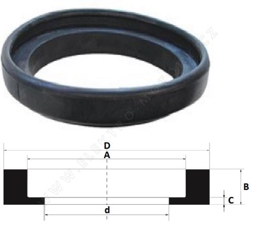 Tesnenie 144 x 8/17 mm; spodné pre motory vysávačovej
