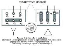 1,5 kW / 930_IMB3_IE3_Y3PE-100 L6_230/400 V_D/Y