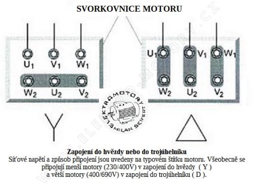 Zapojení
