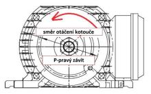 Směr otáčení-Pravý závit (1)