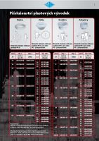 Matica PG 29 PA (1)