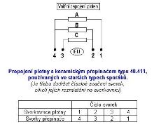 Platňa liatinová 145 mm_1000 W_rámik 8 mm (1)