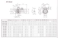 Variátor UDL 0,37/B5_rozměry (1)