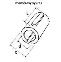 Rozměry (1)