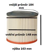 Rozměry (1)