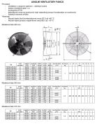 YWF 2E-250 B 230V / 2800rpm. pressure fan with wire cover. (1)